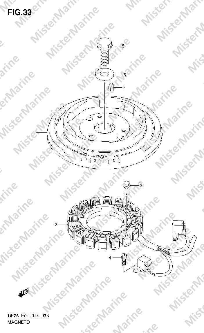 FIG.33 (1-D-12) MAGNETO (DF25R E01)