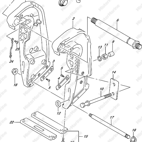 STAFFE SUPPORTO MOTORE