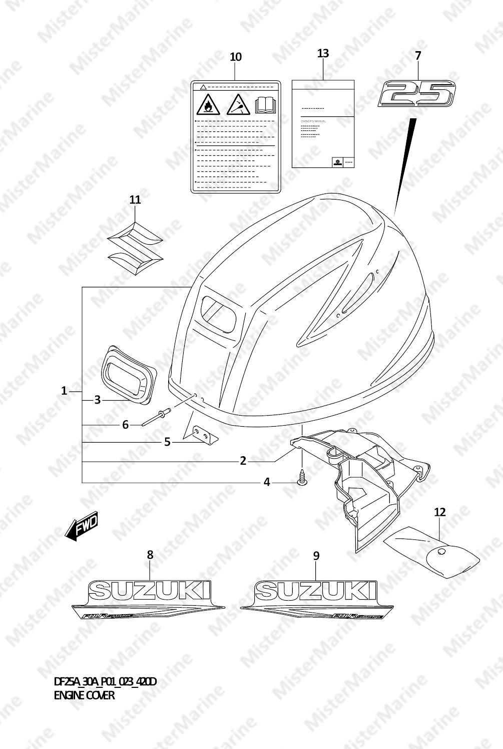 FIG.420D (1-I-8) ENGINE COVER ((022,023):(DF25A,DF25AT,DF25ATH))